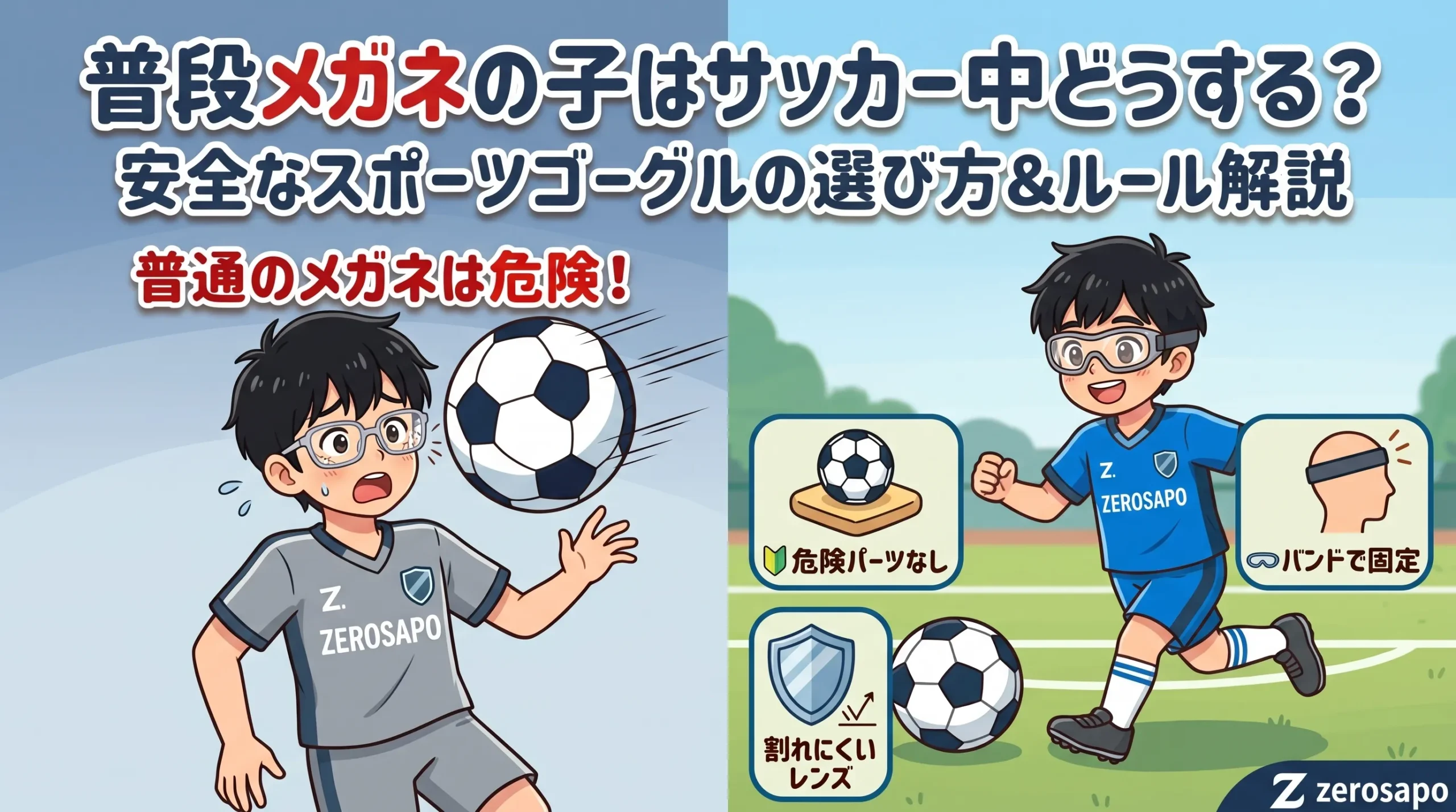 「普段メガネの子はサッカー中どうする?安全なスポーツゴーグルの選び方&ルール解説」というタイトルと、普通のメガネのリスク(左)とスポーツゴーグルの安全基準(右)を対比した図解画像。